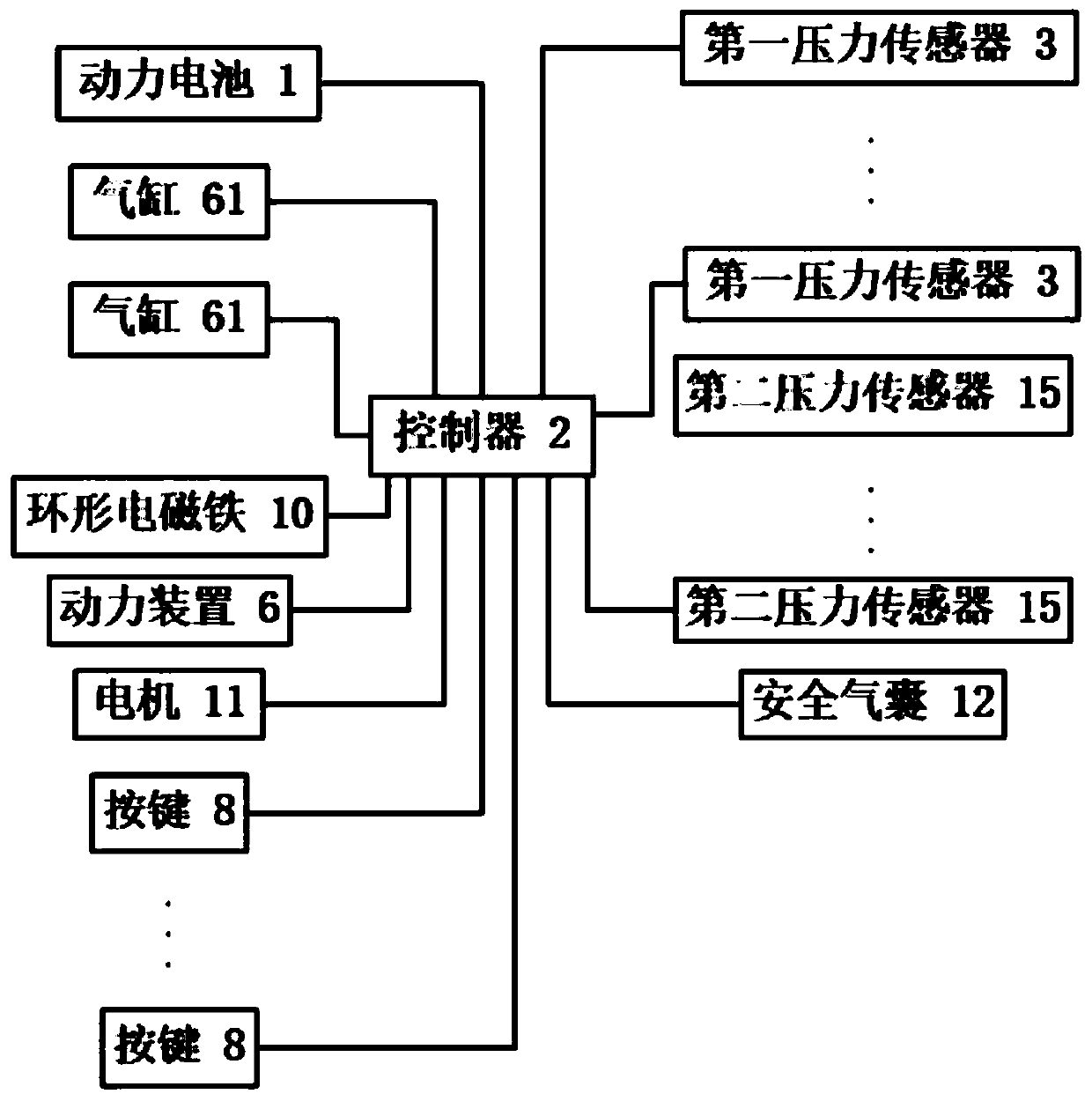 Electric vehicle impact protection device and method