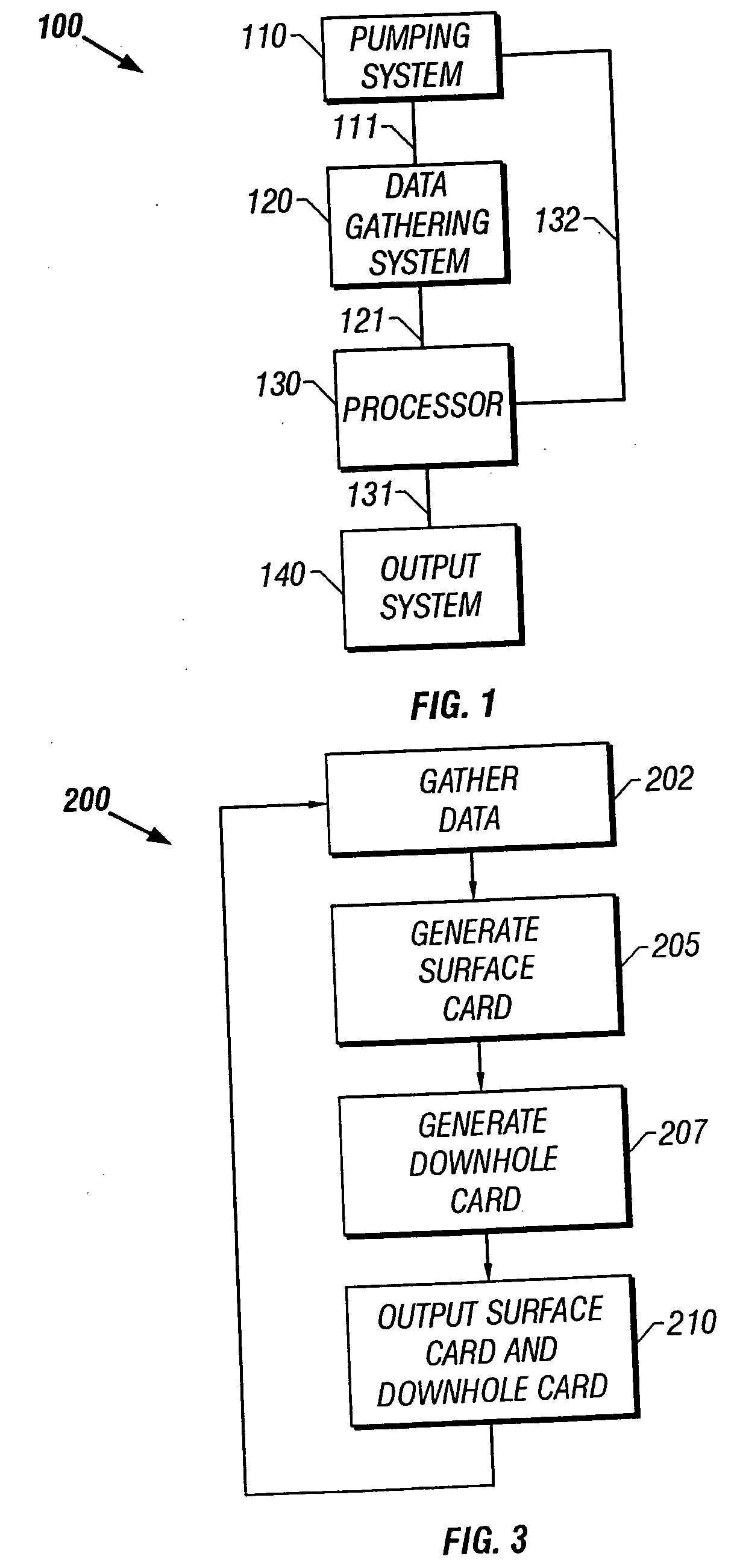 Methods, apparatus and products useful in the operation of a sucker rod pump during the production of hydrocarbons