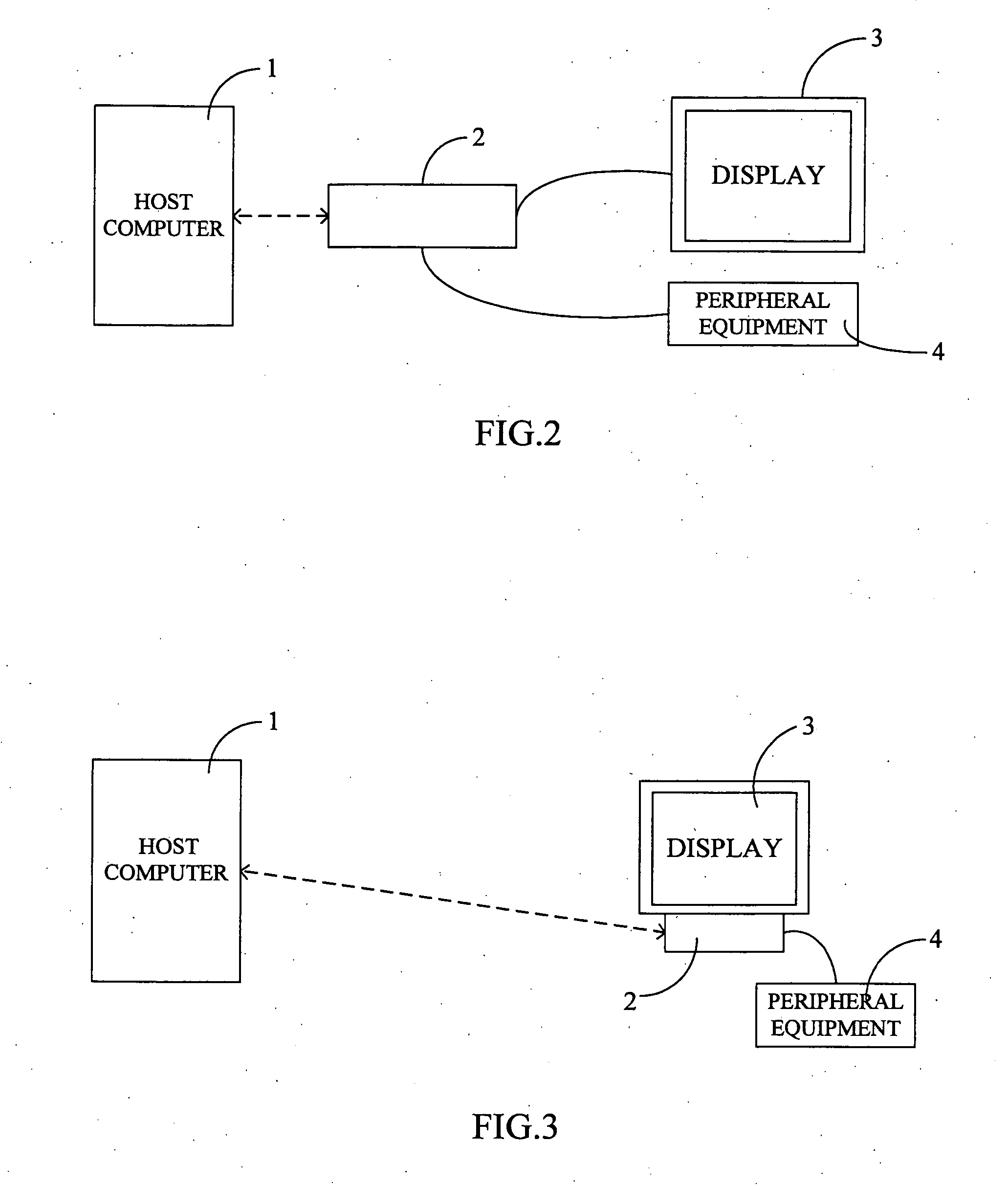 Personal computer based on wireless human-machine interactive device and method of transmitting data thereof