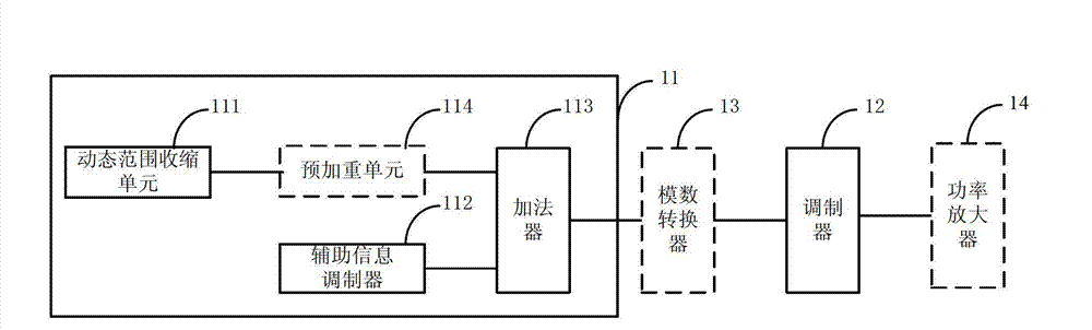 Audio emission chip, audio receiving chip and wireless microphone system