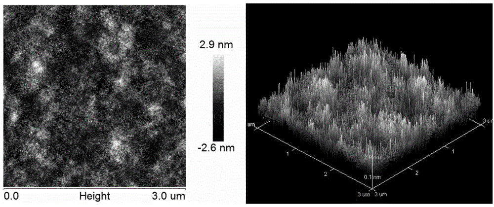 Highly-dispersed carbon nano-tube composite electric conduction ink