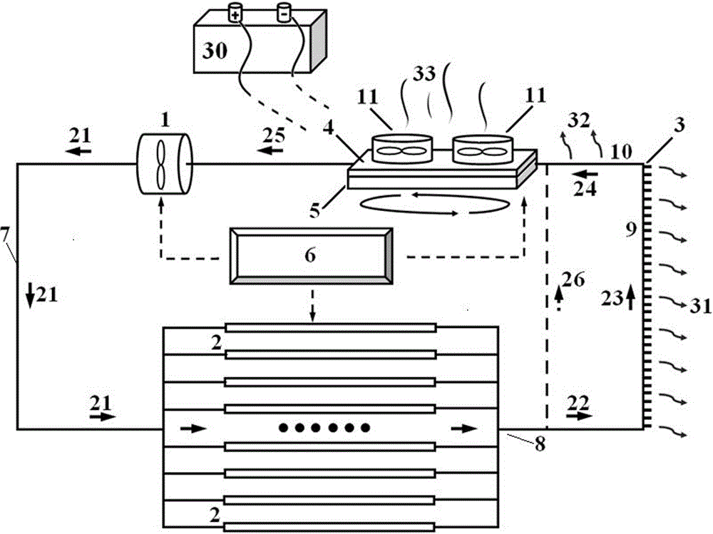 Thermal management system for lithium-ion batteries