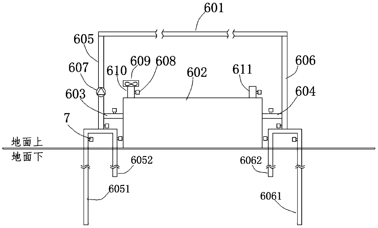 Temperature and humidity controller system