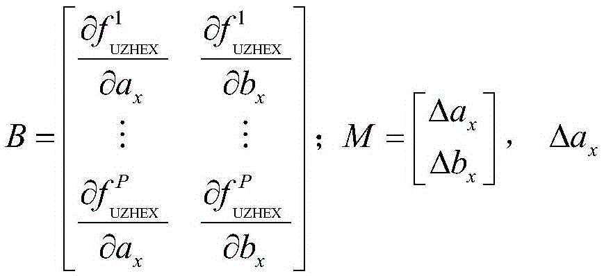 Calibration method of polarimetric synthetic aperture radar based on natural bare soil