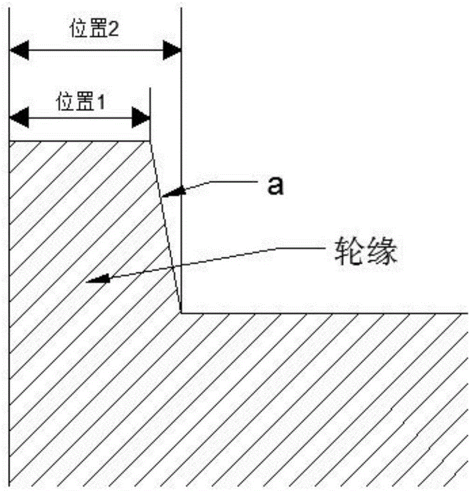 Crane part multidimensional comprehensive measuring tool