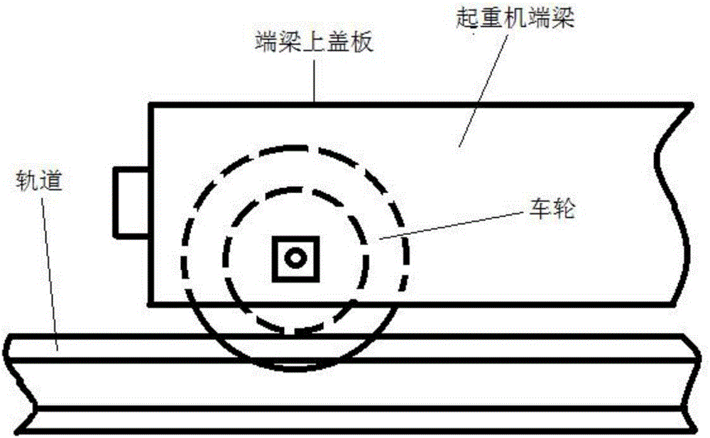 Crane part multidimensional comprehensive measuring tool