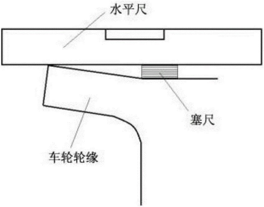 Crane part multidimensional comprehensive measuring tool