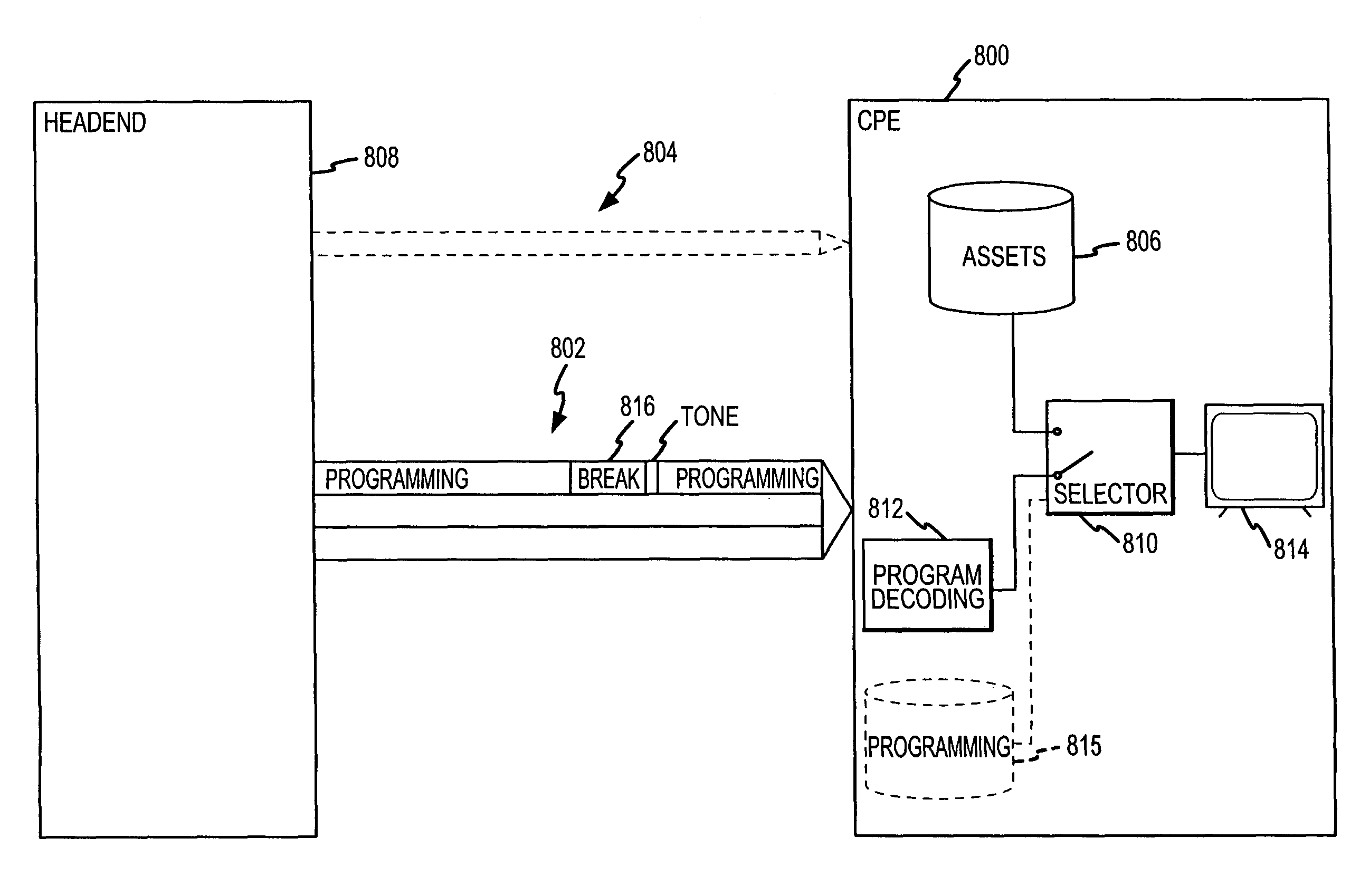 Asset delivery reporting in a broadcast network