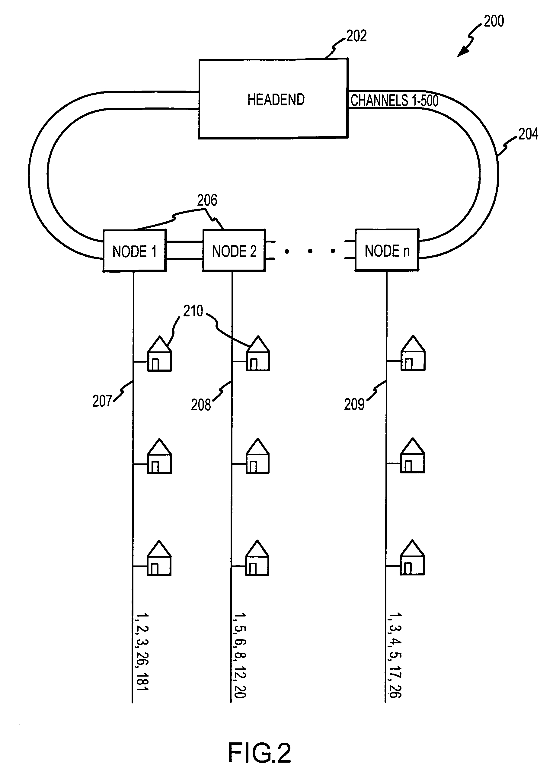 Asset delivery reporting in a broadcast network