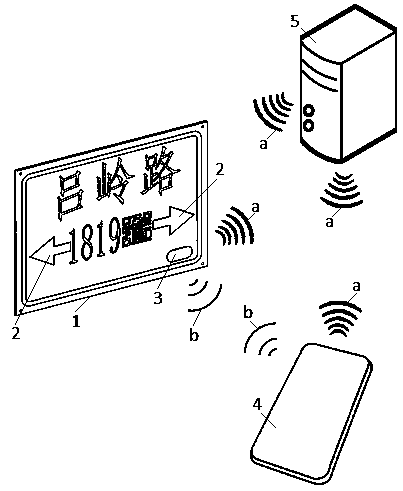 Place name and address comprehensive service system and method based on three-dimensional code doorplate