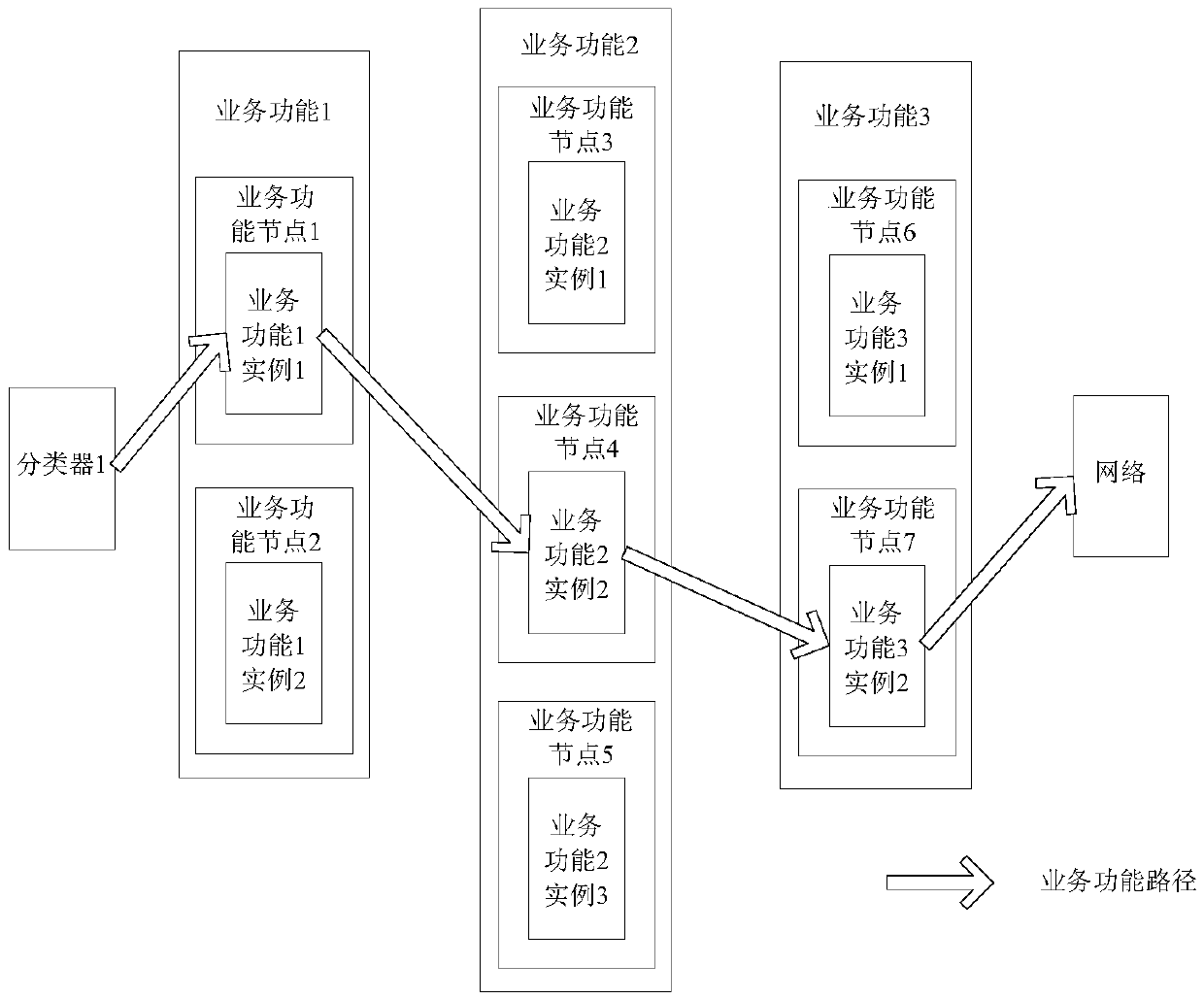 Processing method and apparatus for detection level information