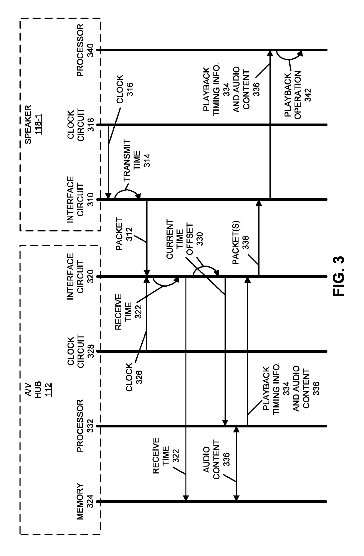 Schedule-based coordination of audio sources