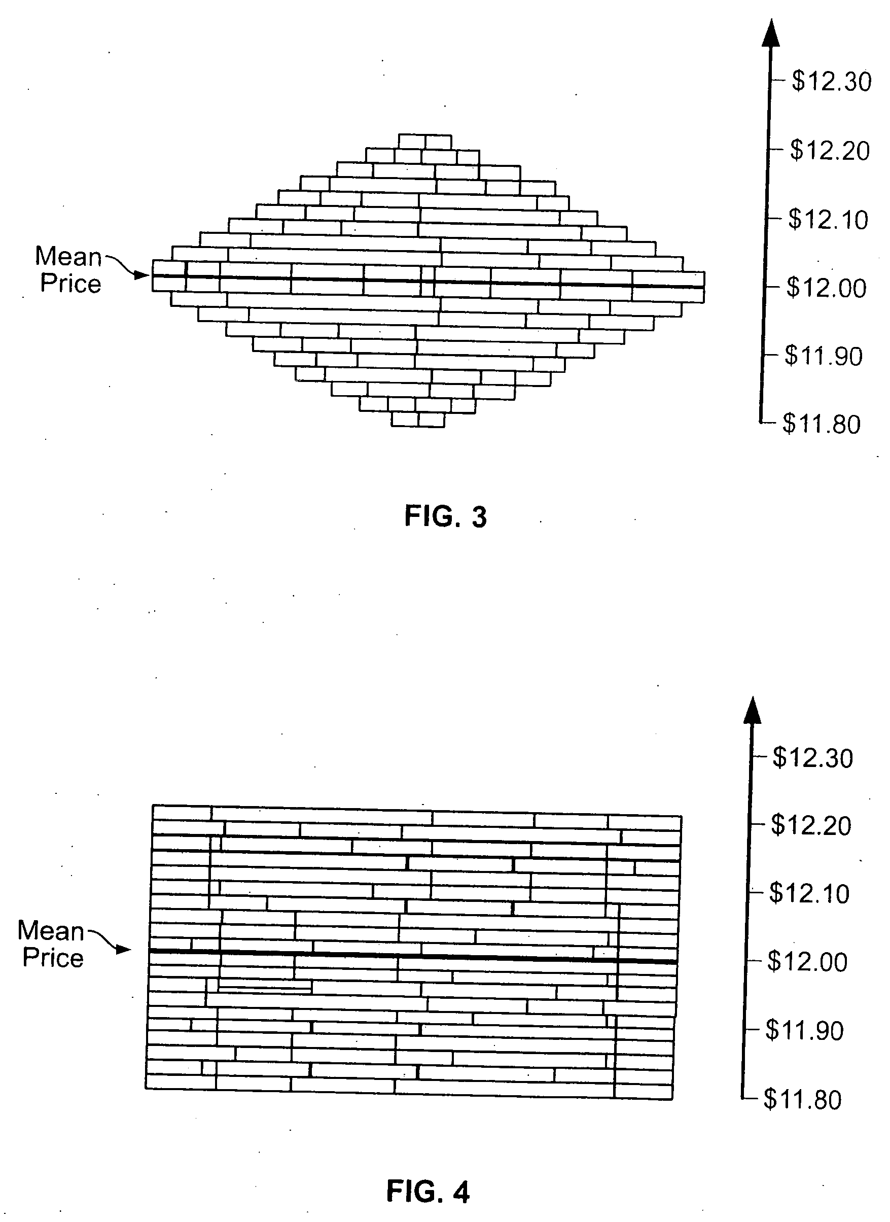 Method and system for optimal pricing and allocation with additional units allocated