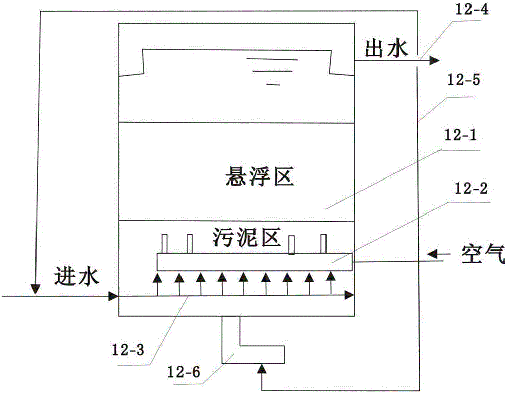 Semi-coke wastewater treatment method