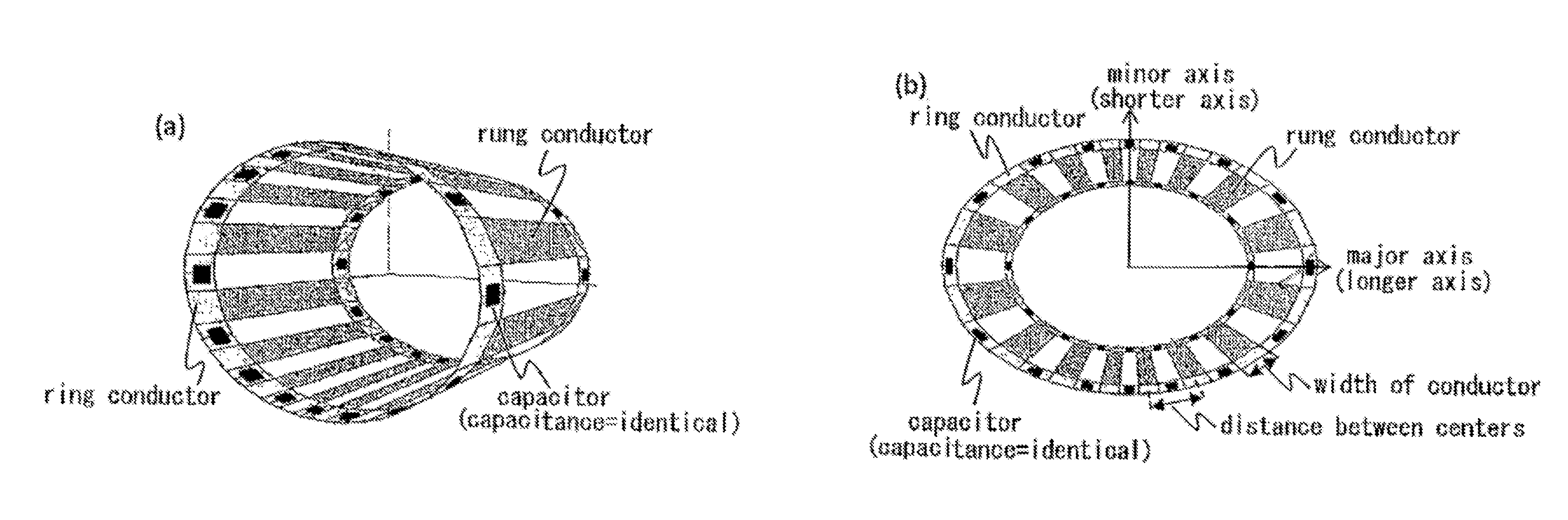 High frequency coil unit and magnetic resonance imaging apparatus