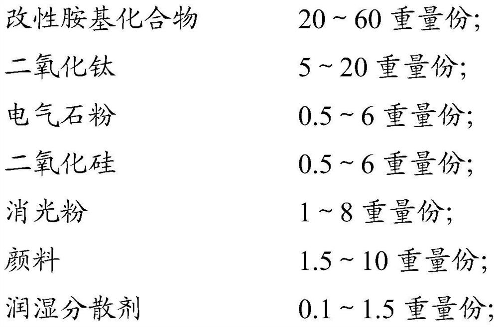 Pavement temperature control modified polyurea composition and its production method and application