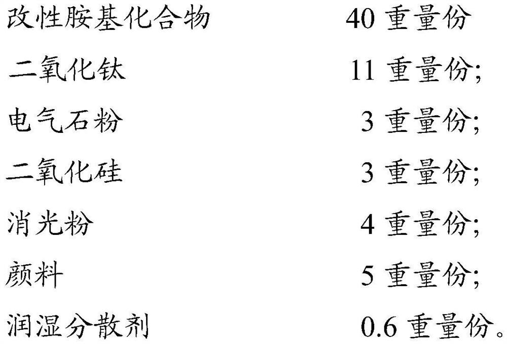 Pavement temperature control modified polyurea composition and its production method and application