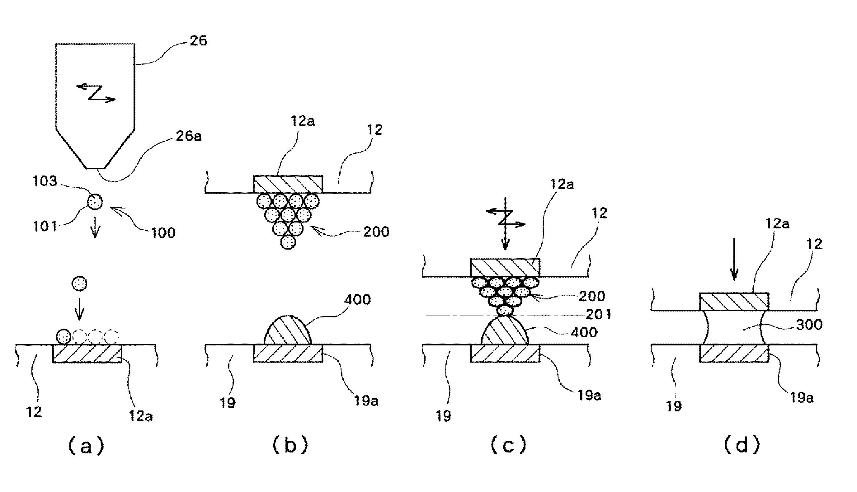 Bonding apparatus and bonding method