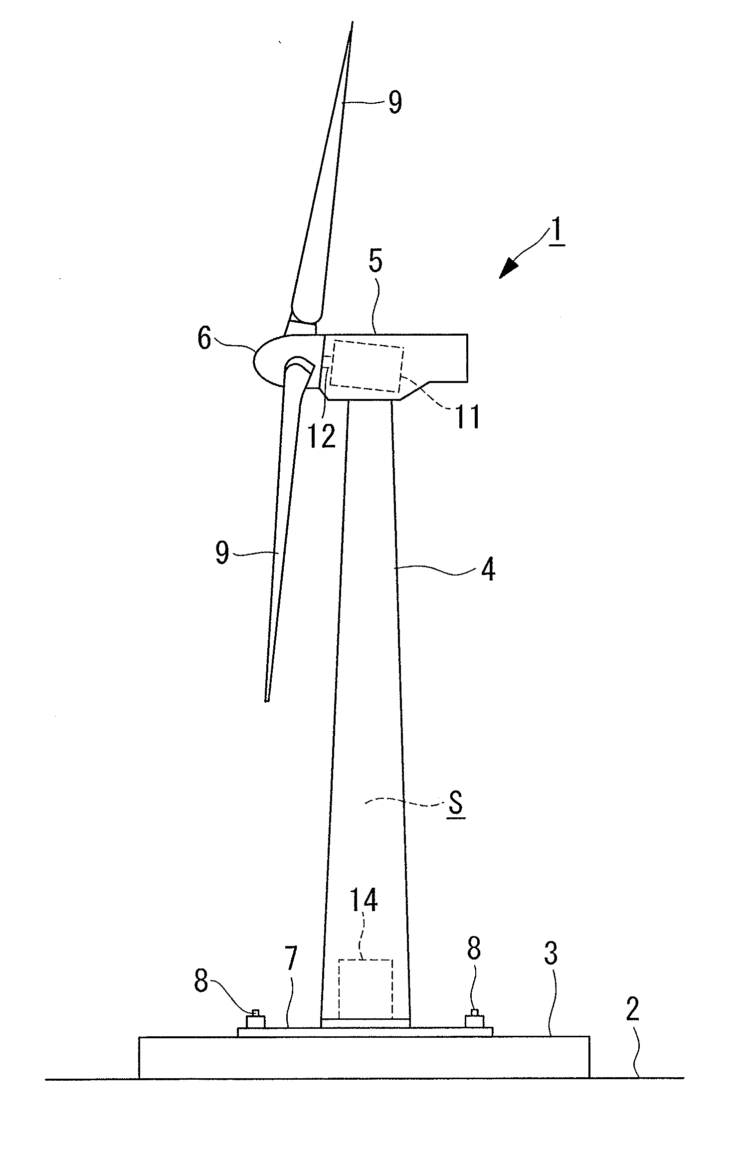 Wind turbine generator