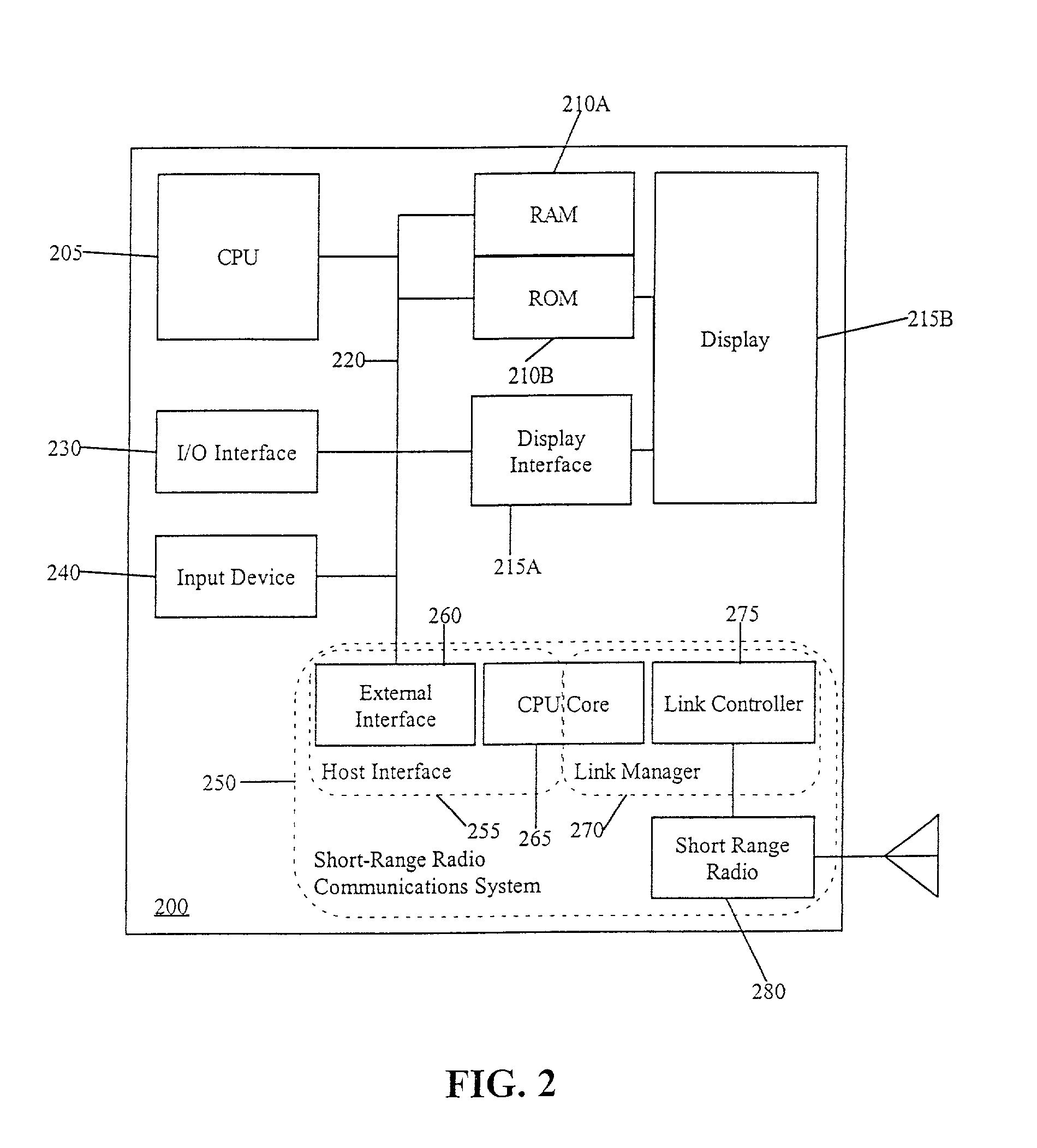 Providing kiosk service offerings in a personal area network