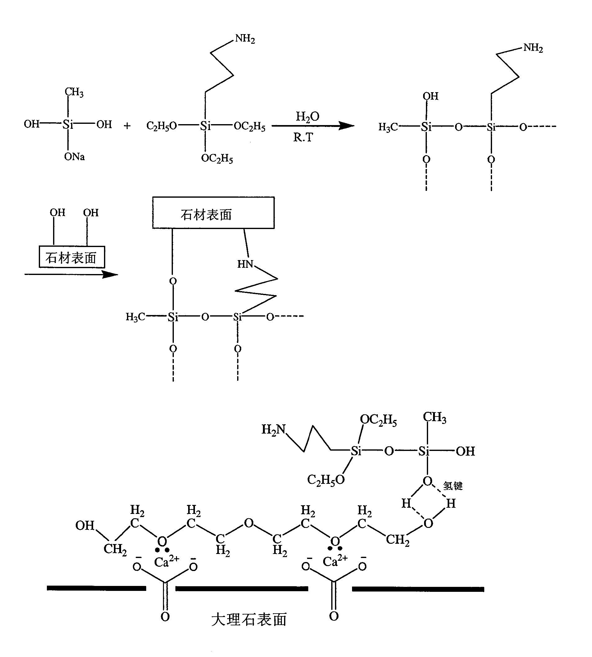 Methyl silicate stone protecting agent and manufacturing method thereof