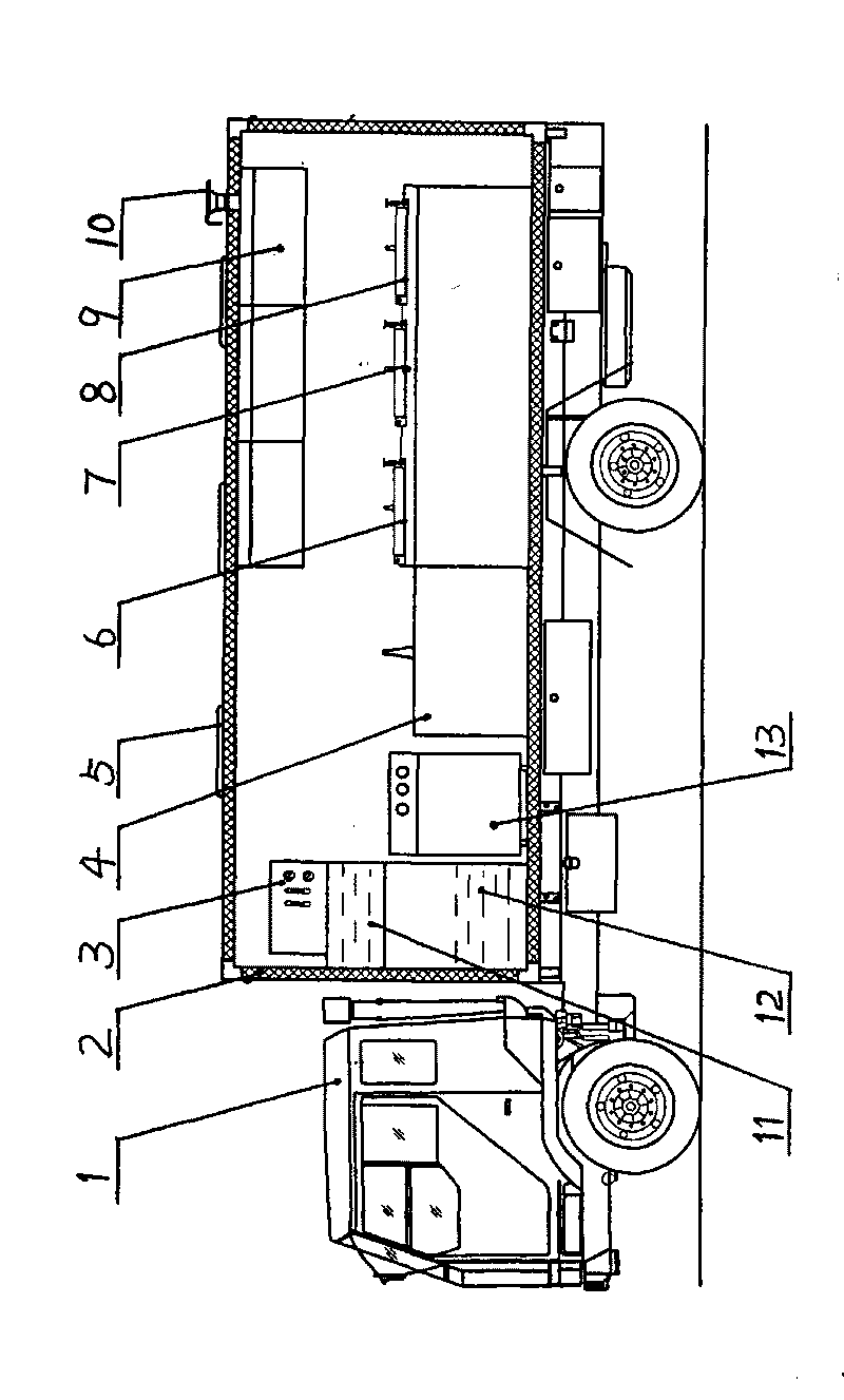 Multiple-safeguard type kitchen vehicle