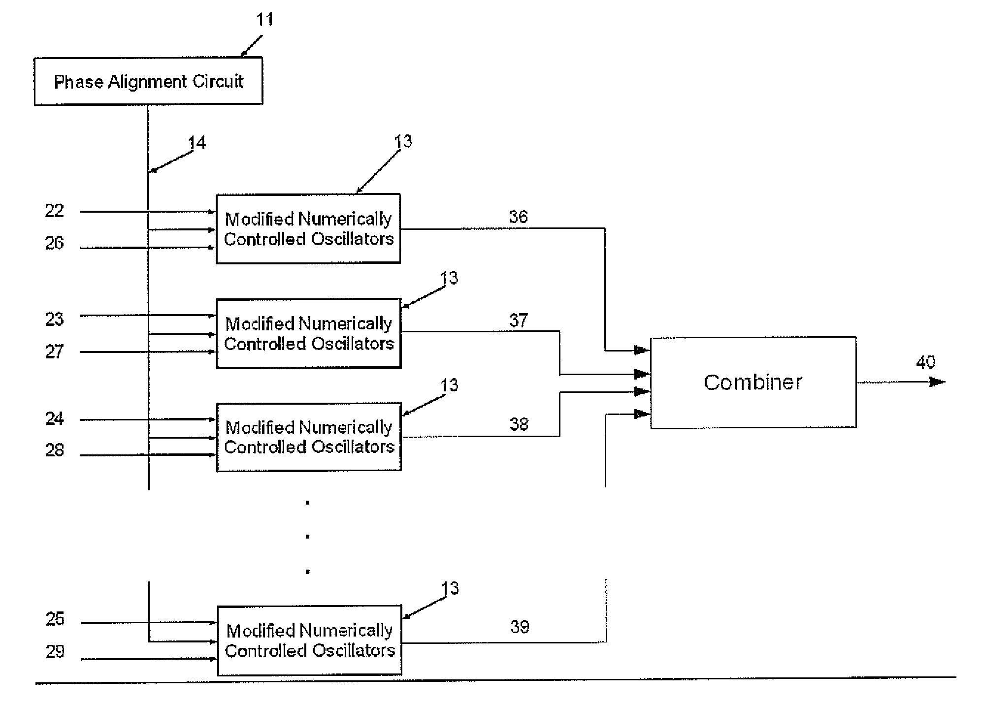 Method for reducing inter modulation distortion products of a combined carrier wave using phase alignment of the carrier components