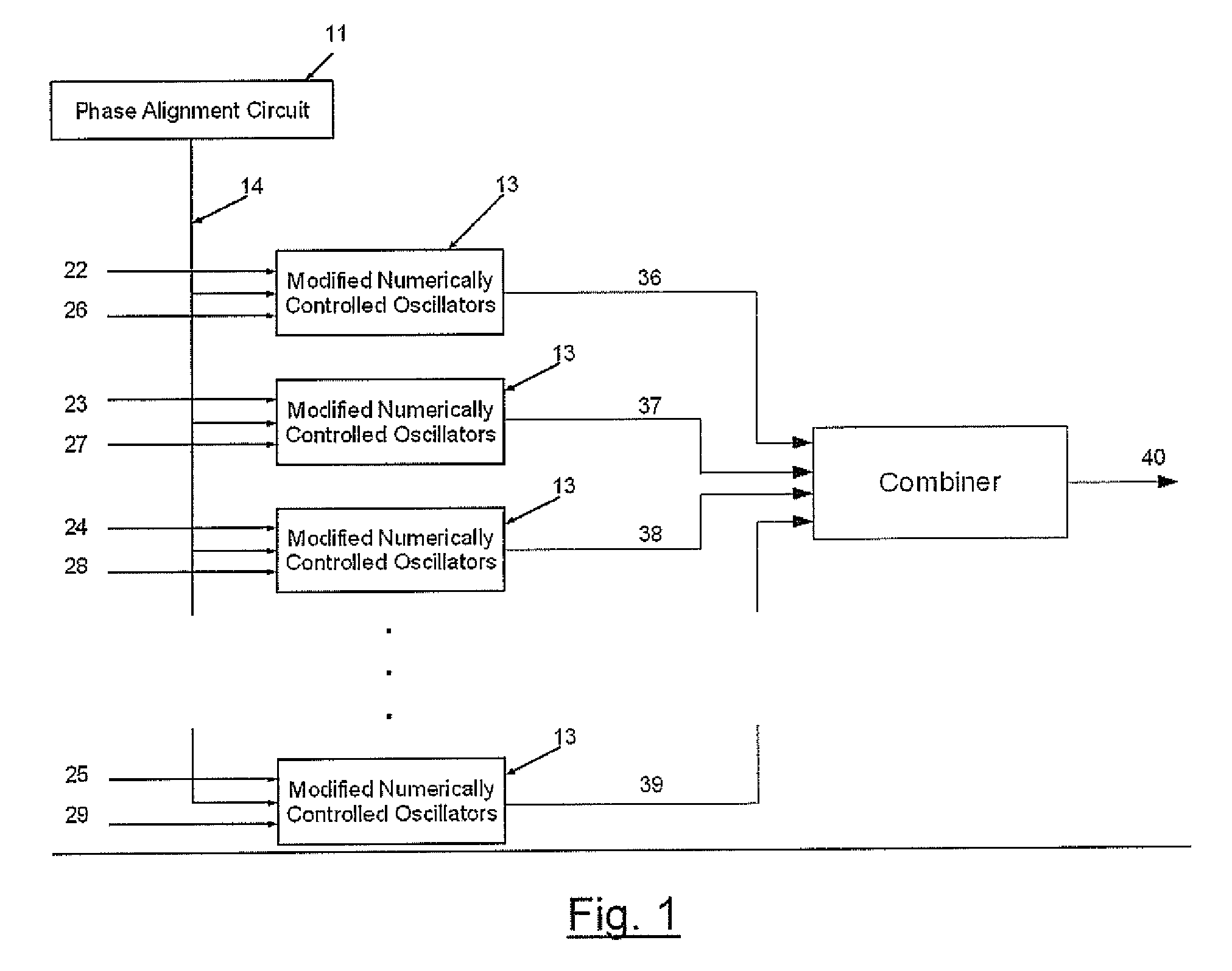 Method for reducing inter modulation distortion products of a combined carrier wave using phase alignment of the carrier components