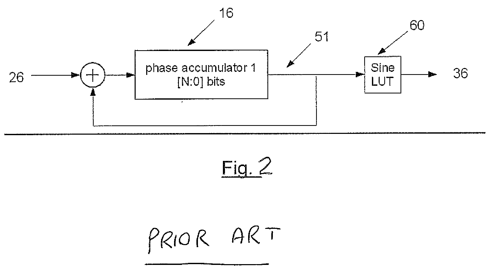 Method for reducing inter modulation distortion products of a combined carrier wave using phase alignment of the carrier components