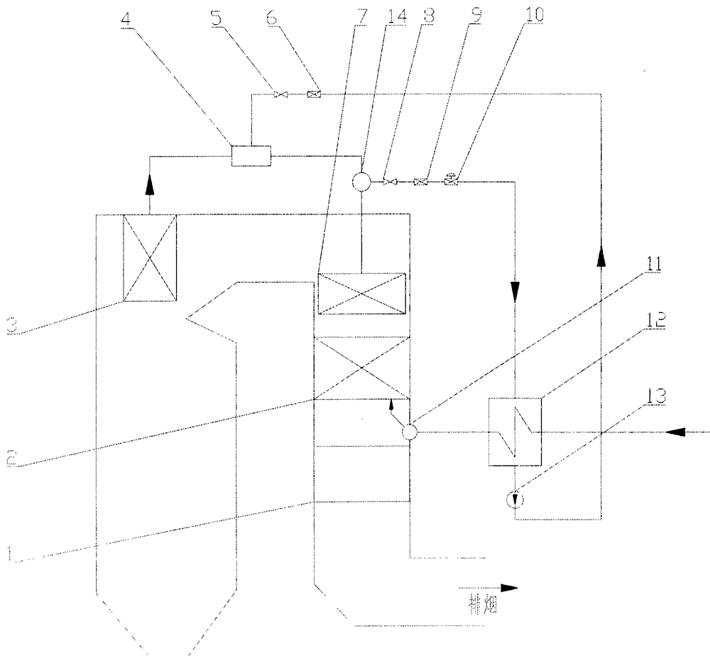 Superheated steam temperature adjusting system and method suitable for SCR low-load operation