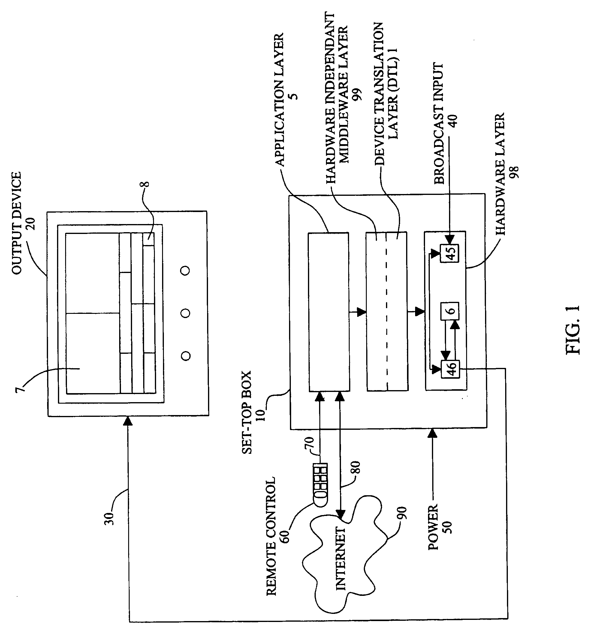 Minimizing the dependency of source code on the in-band resources of a set-top box