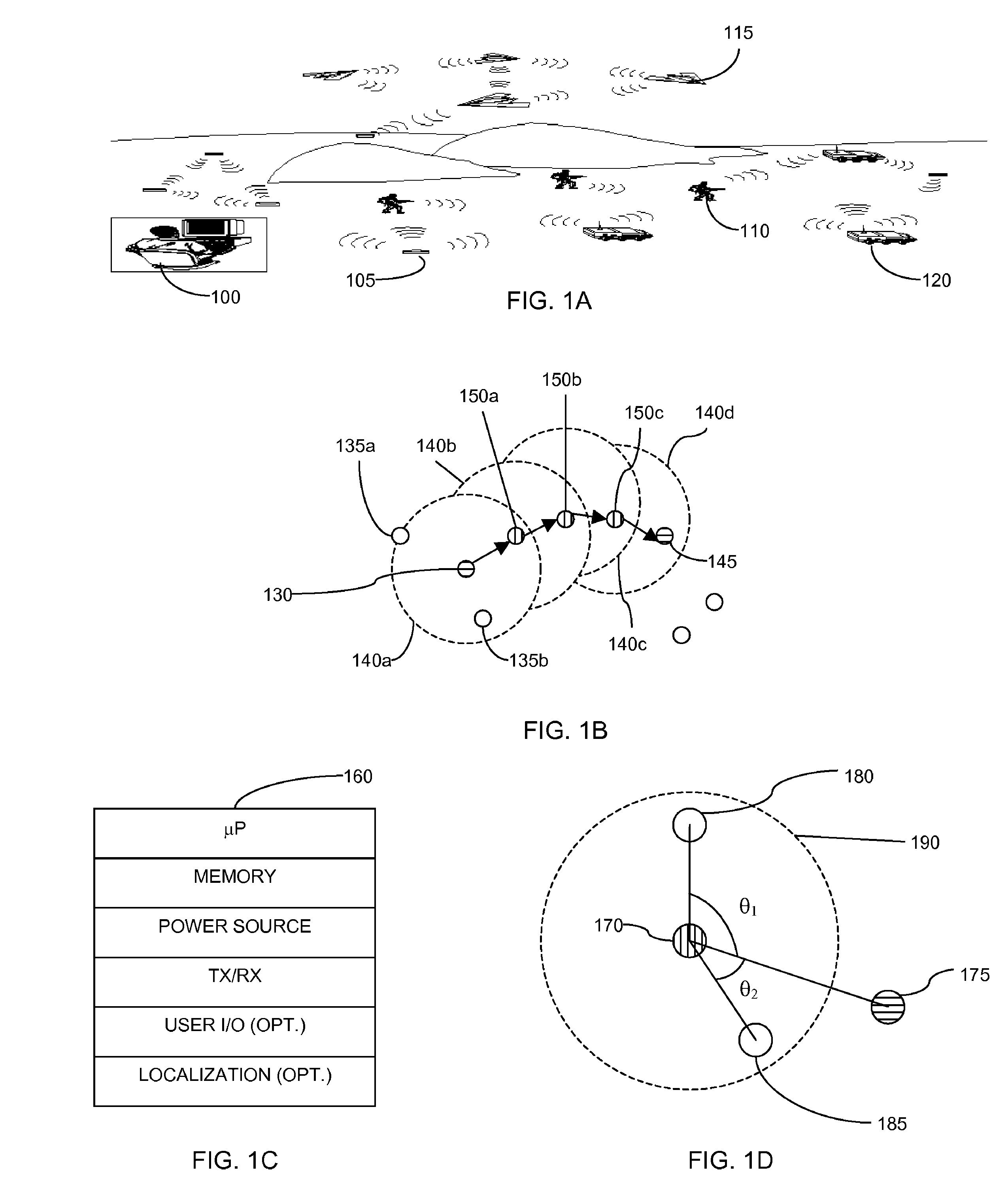 Swarm autonomous routing algorithm for mobile ad hoc network communications