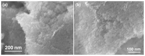 In-situ preparation method of nanometer magnesium hydride