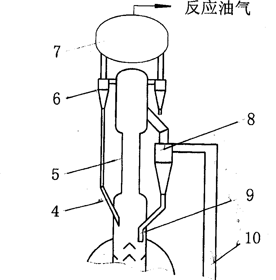 Catalytic cracker of coarse cyclone external tubular settler