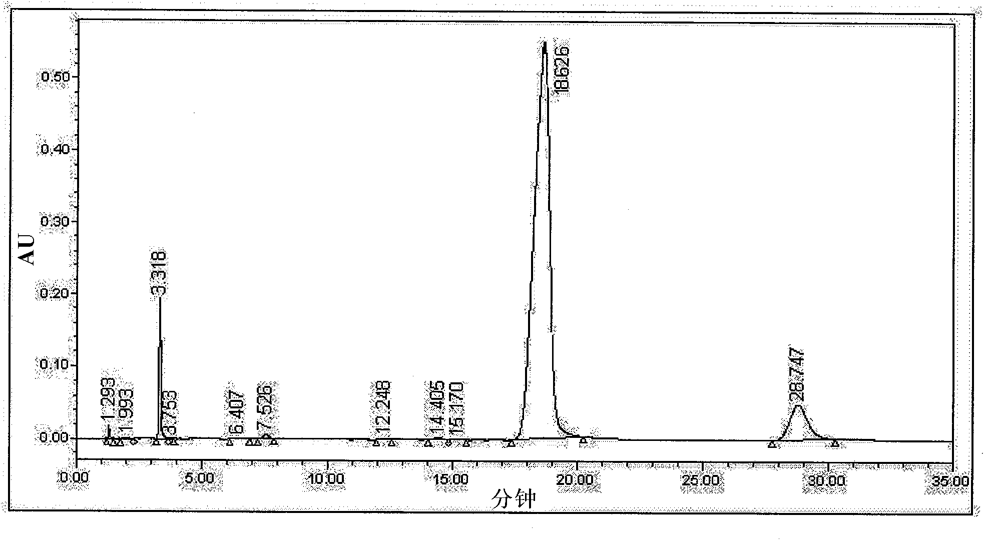 Method for purifying cefotetan acid crude products