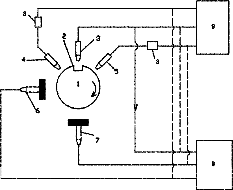 Phase difference aided diagnosis method for shafting vibration of turbo generator unit and system thereof