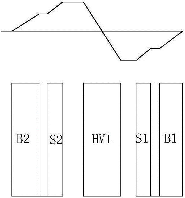 Large-power 36-pulse wave oil-immersed high-voltage variable-frequency transformer