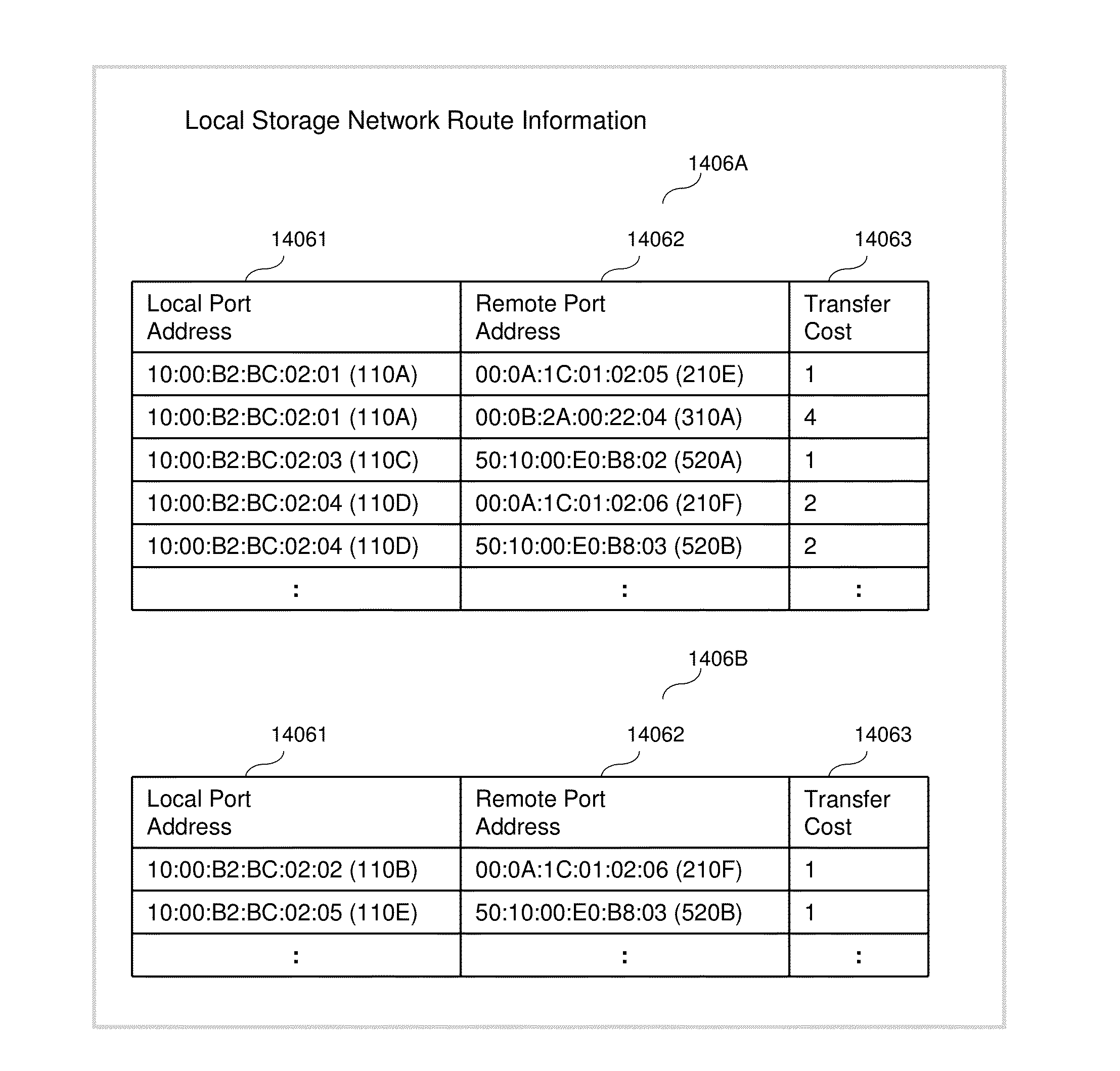 Multipath switching over multiple storage systems