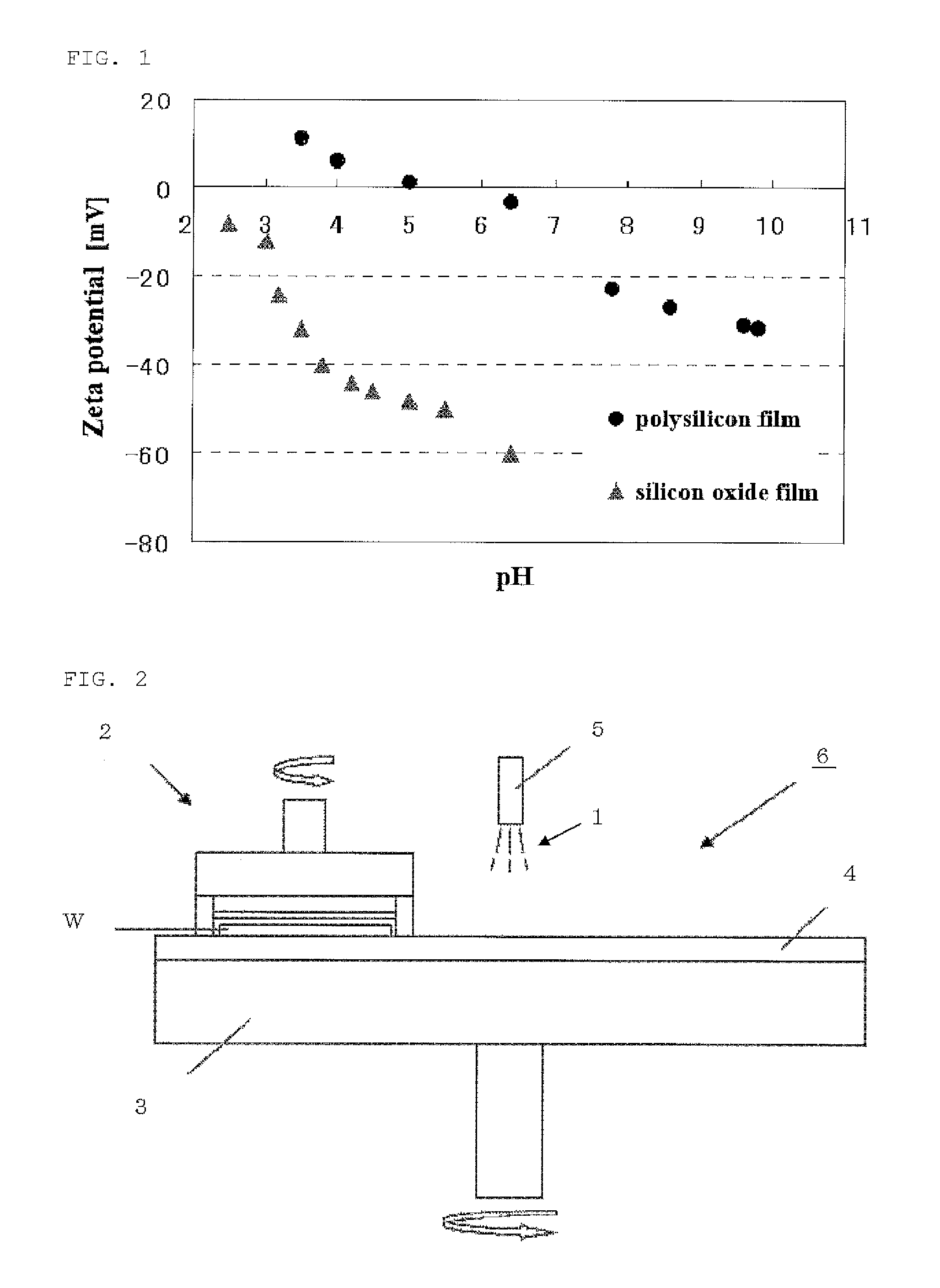 Cmp polishing agent, method for manufacturing thereof, and method for polishing substrate