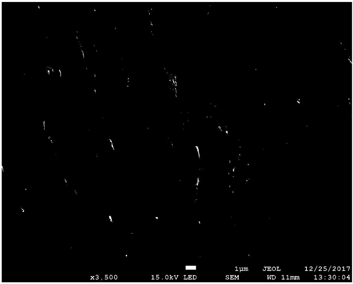 Oxidized graphene doped mesoporous silicon film, preparation method thereof and application of film