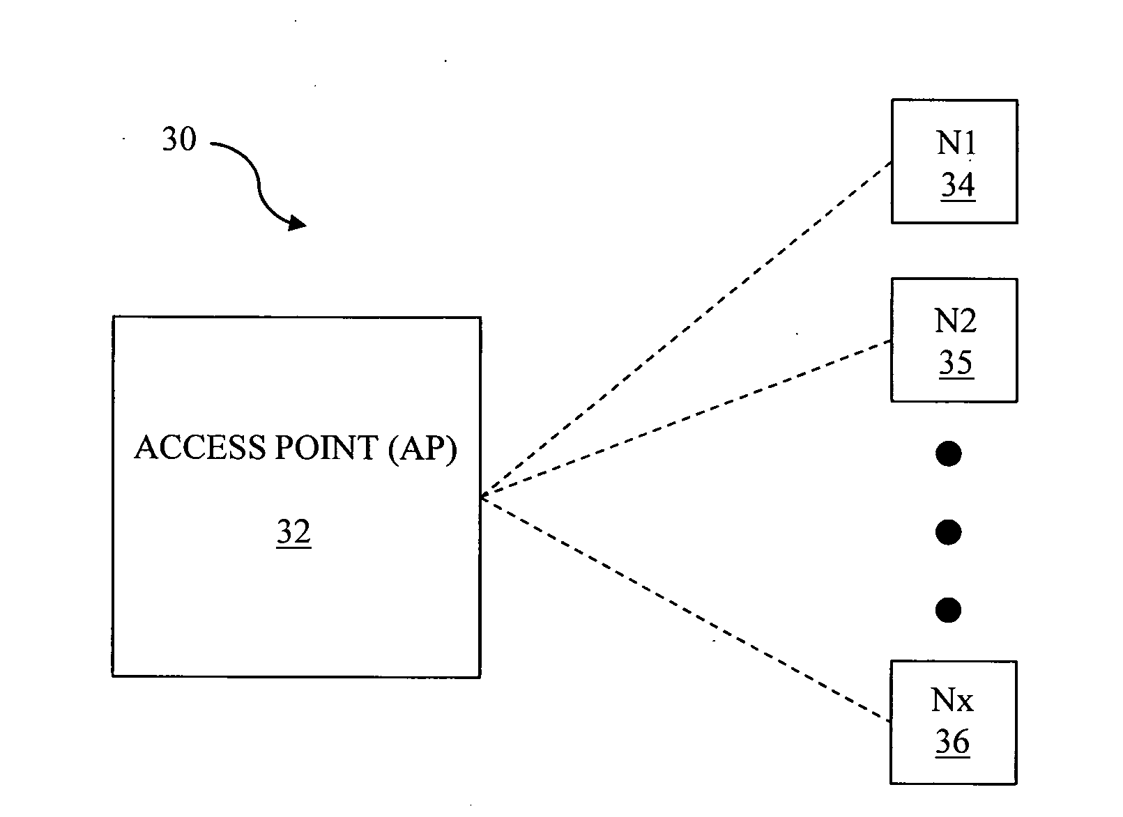 Synchronizing wireless devices