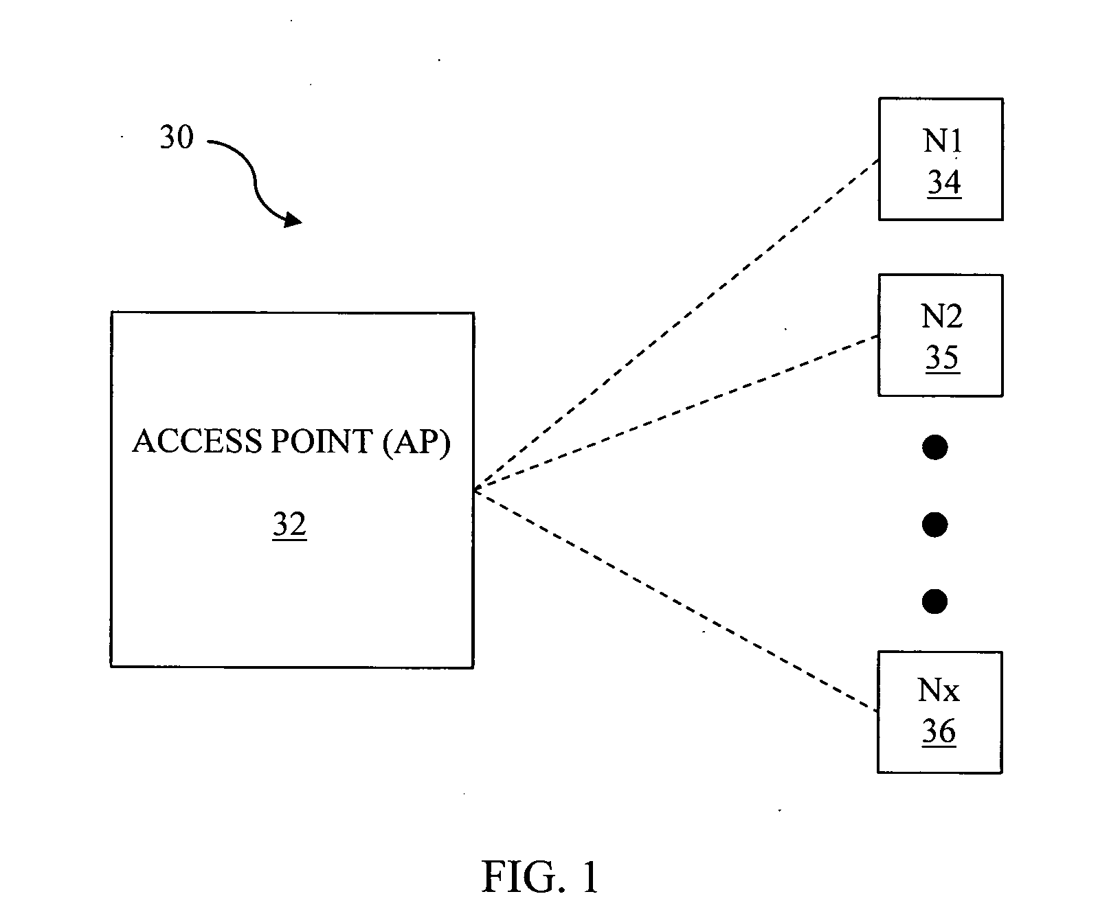 Synchronizing wireless devices