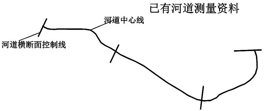 High-precision riverway terrain interpolation method