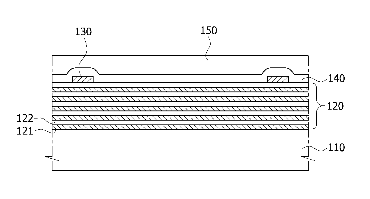 Reflection type blank masks, methods of fabricating the same, and methods of fabricating reflection type photo masks using the same