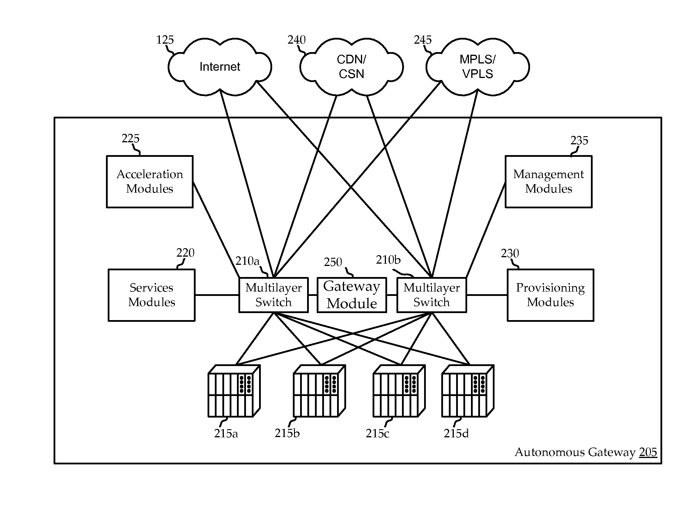 Acceleration through a network tunnel