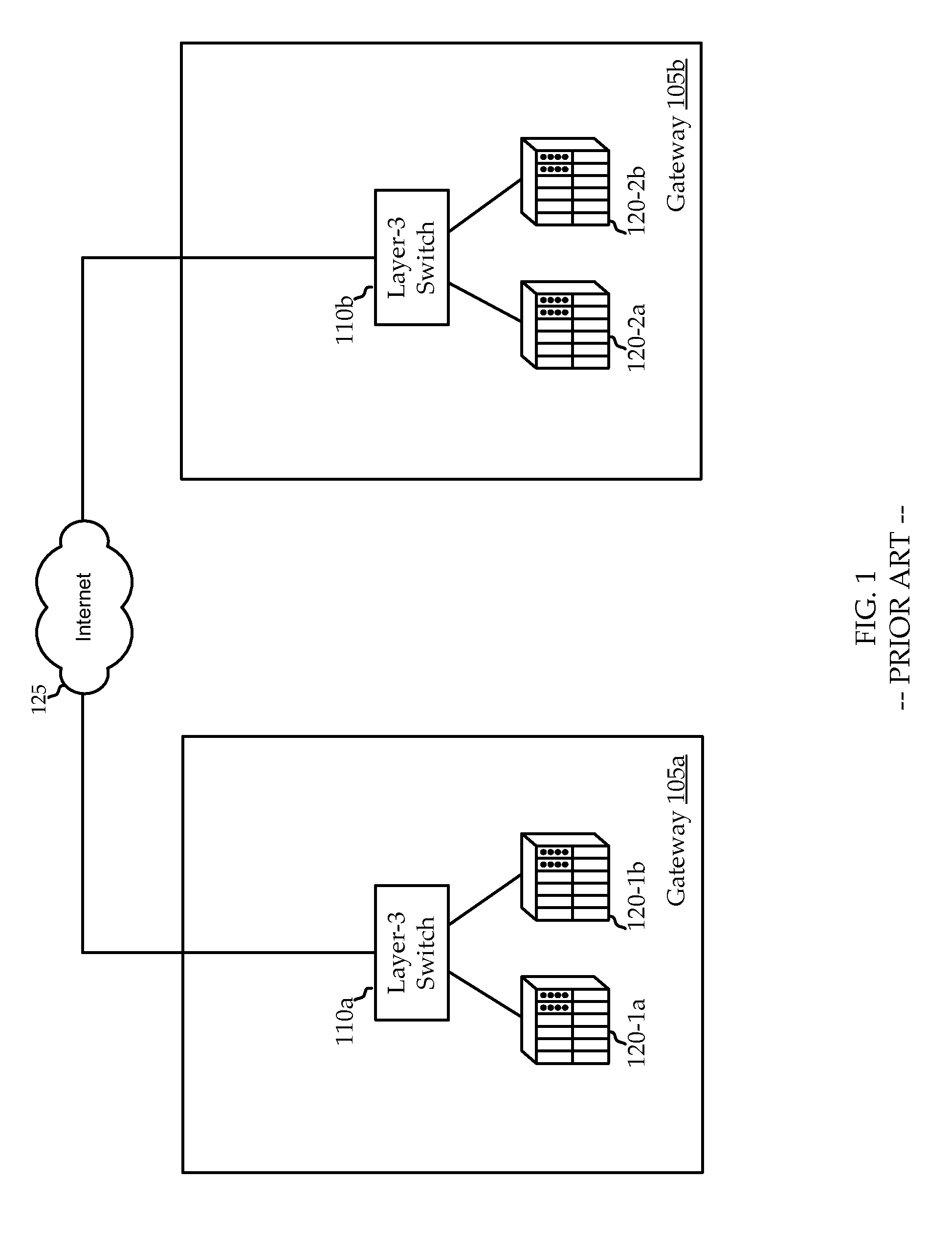 Acceleration through a network tunnel