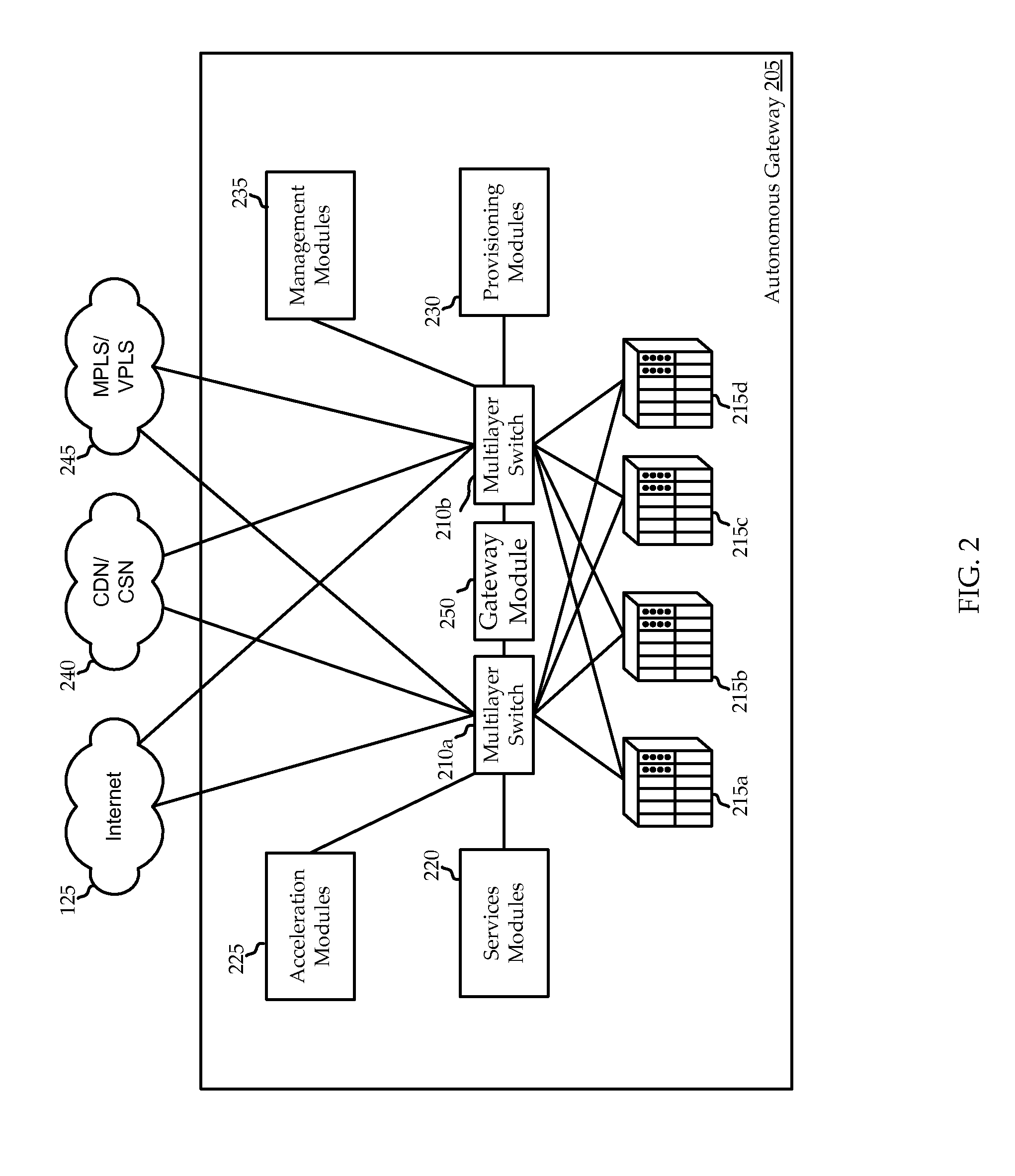 Acceleration through a network tunnel