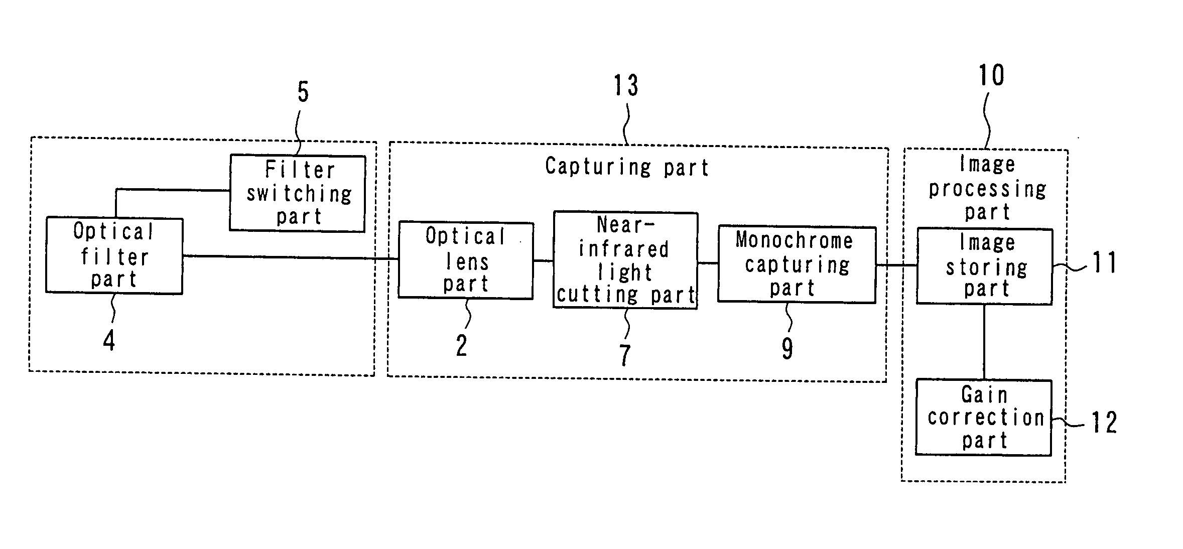 Calibration camera device