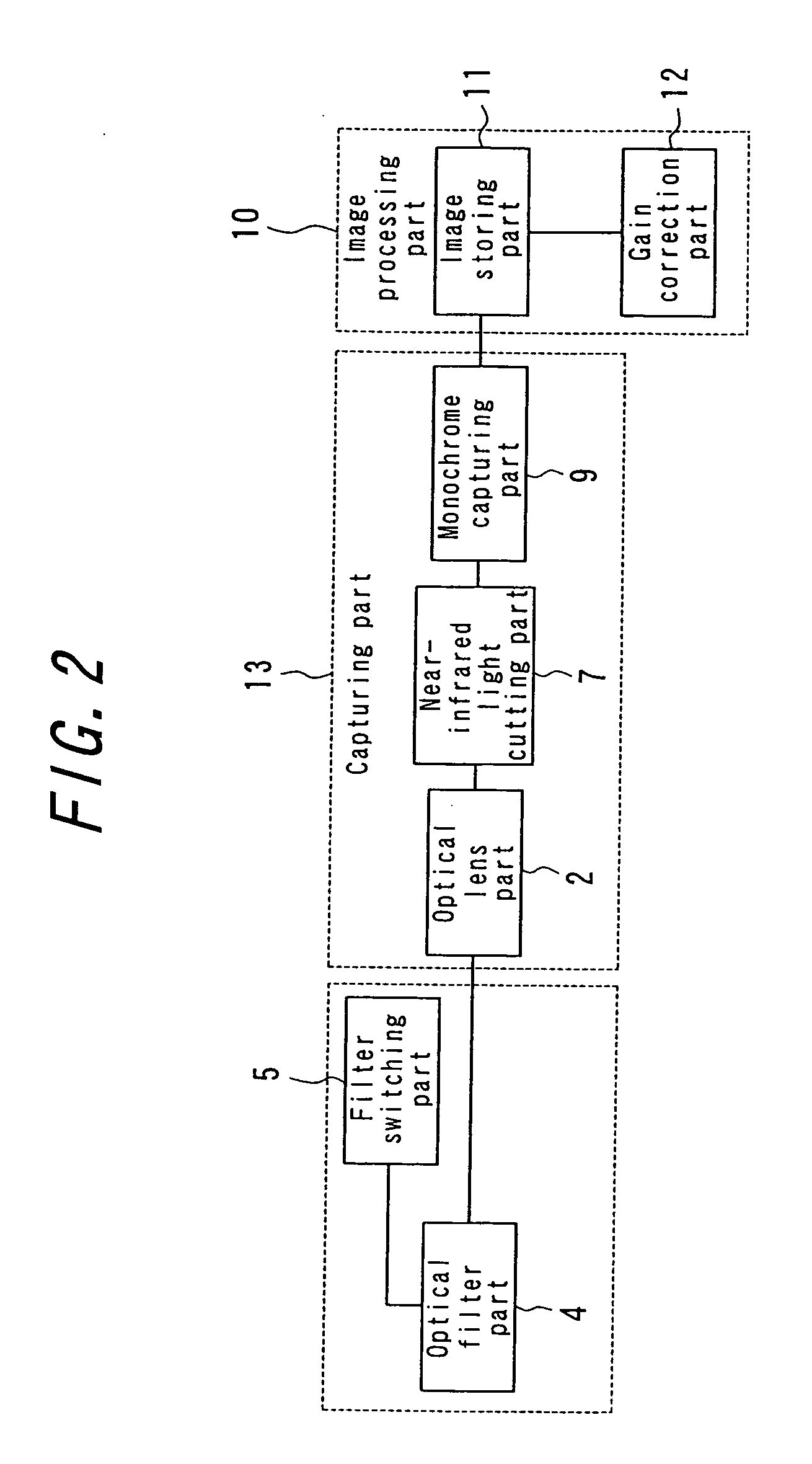 Calibration camera device