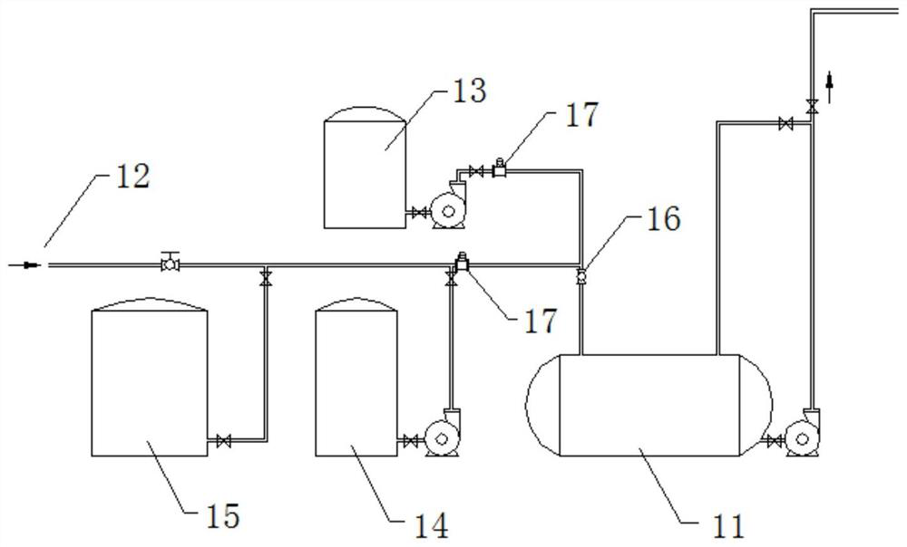 An automatic batching and pickling control system and process for gelatin bone powder